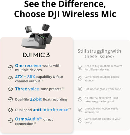 DJI Mic 3 (2 TX + 1 RX + Charging Case), Wireless Microphone
