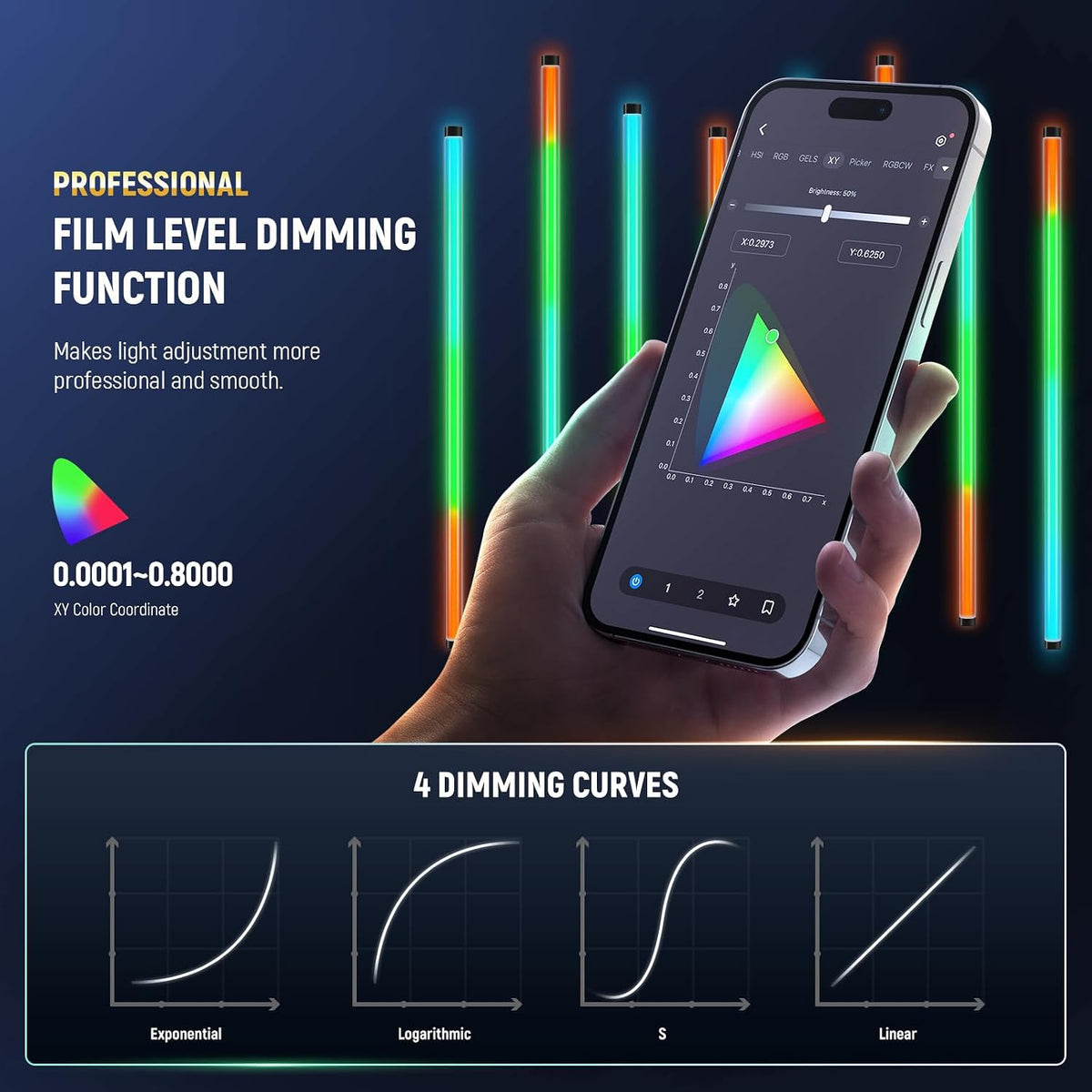 NEEWER TL60 RGB Tube Light, Full Color RGBWW Light Stick