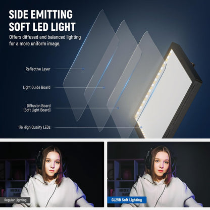 NEEWER 25W 12.9" Streaming Key Light