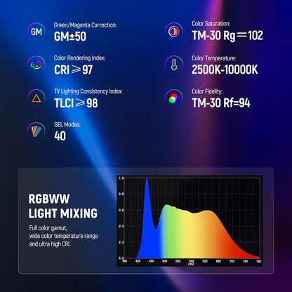 NEEWER TL60 RGB Tube Light, Full Color RGBWW Light Stick