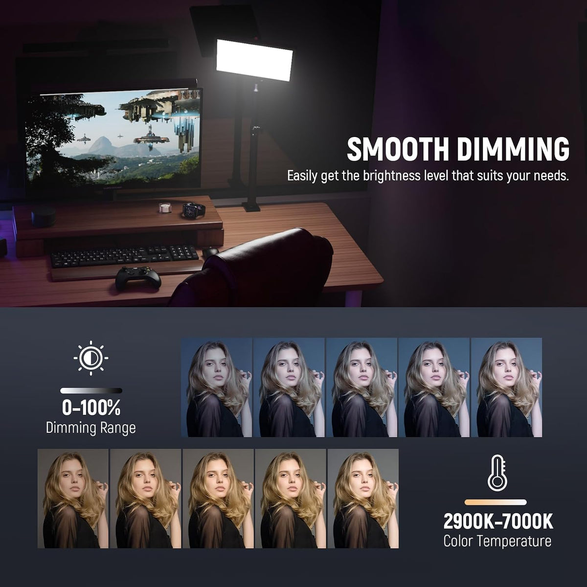 NEEWER 25W 12.9" Streaming Key Light